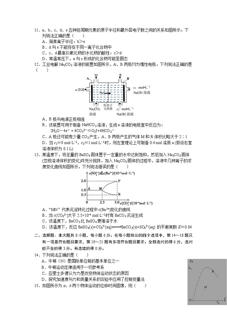 2022届四川省南充高级中学高三下学期第六次月考理综试卷第3页