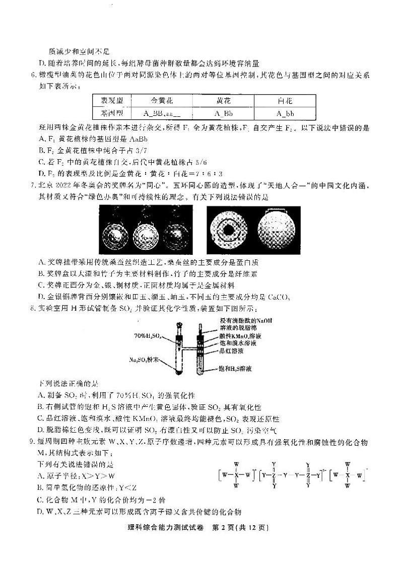 2022届安徽省部分学校高三第一学期期末联考-理科综合  PDF练习题02