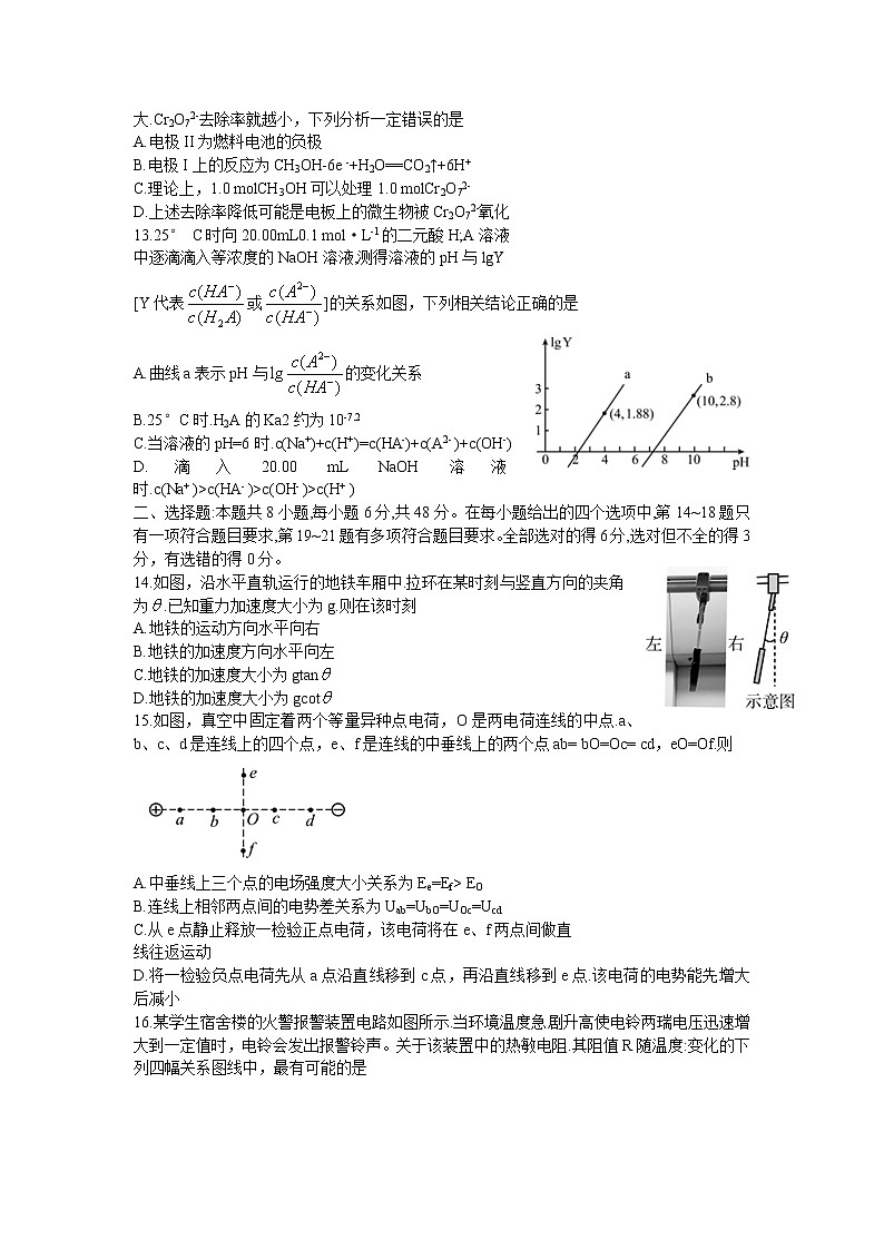 2022届四川省广安市高三上学期第一次诊断考试理科综合试题03
