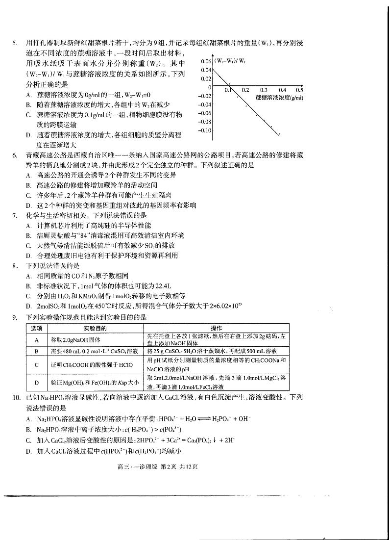 2019届四川省泸州市高三上学期第一次教学质量诊断性考试理科综合试卷（PDF版）02