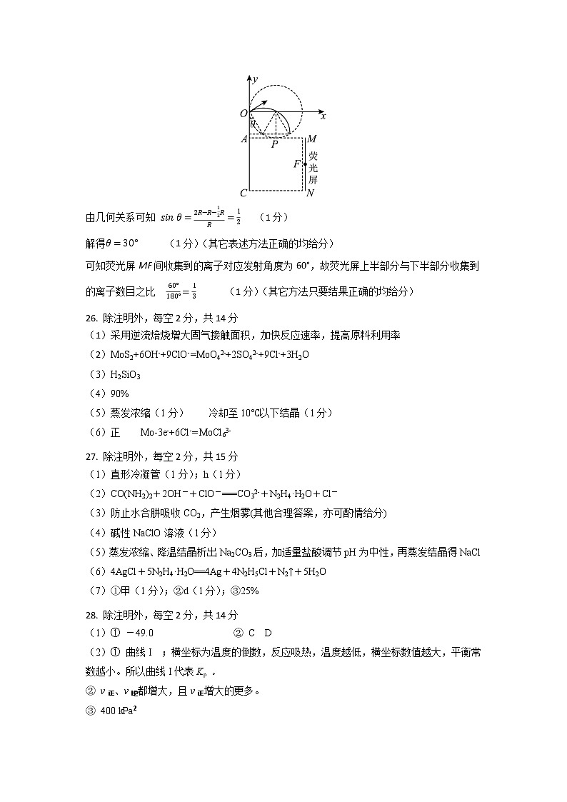 2022春季联考 理综参考答案第3页