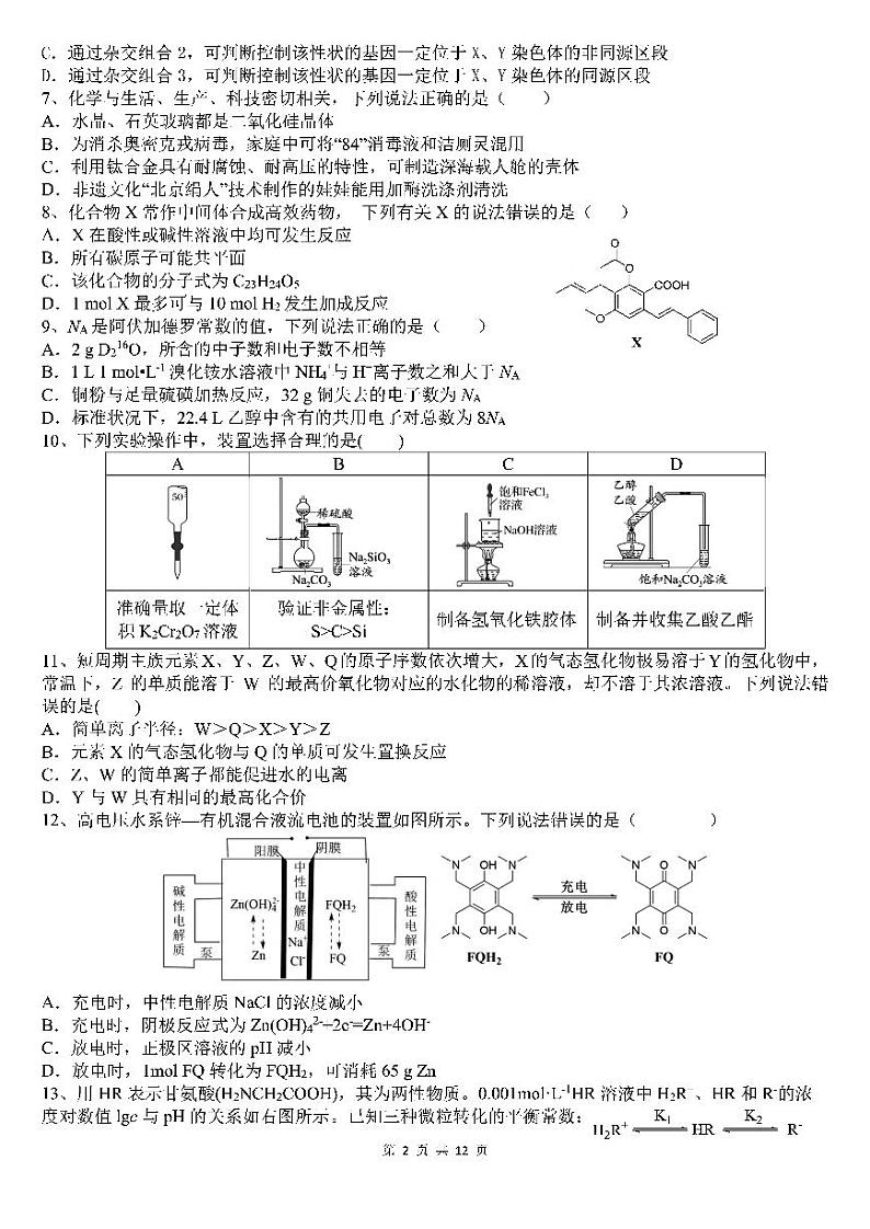 2022届四川省成都七中二模模拟考试理综试卷 PDF版第2页