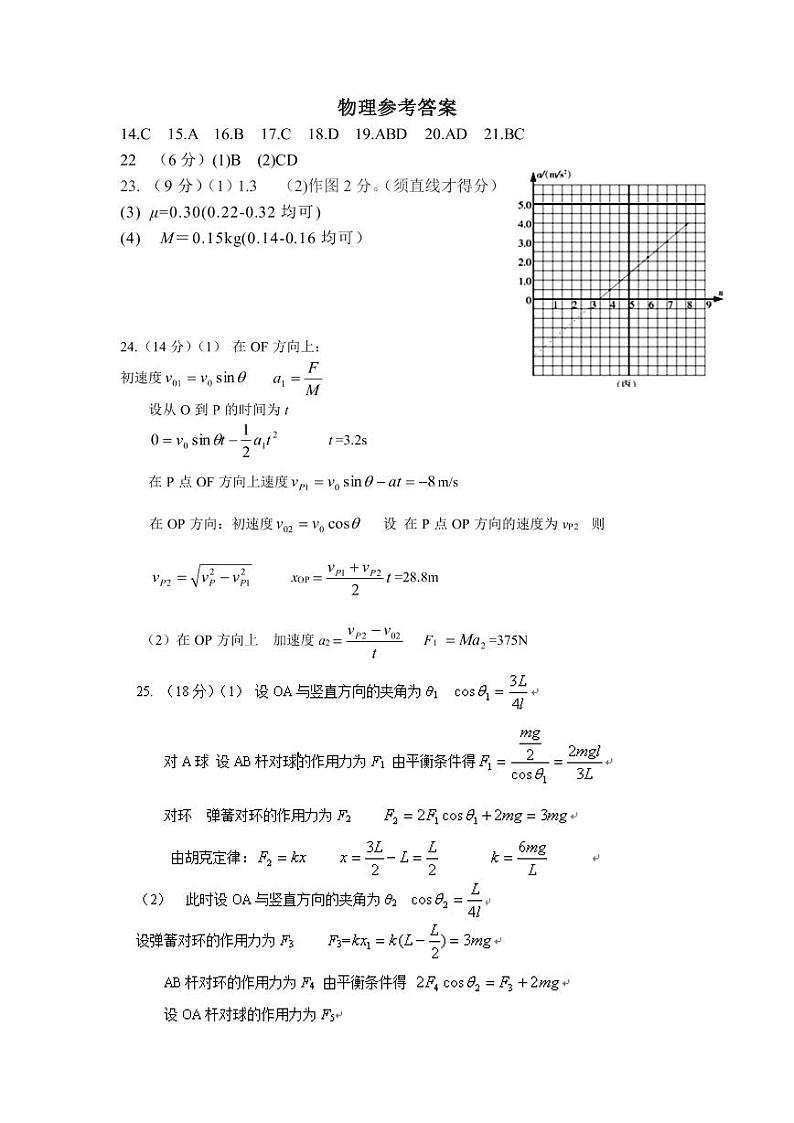 2019届四川省成都七中高高三理科理综10月阶段性考试试卷 PDF版01
