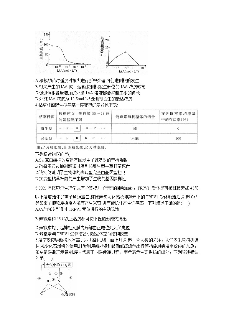 2022届山西省晋中市榆次区高三下学期第一次模拟考试理科综合试题第2页