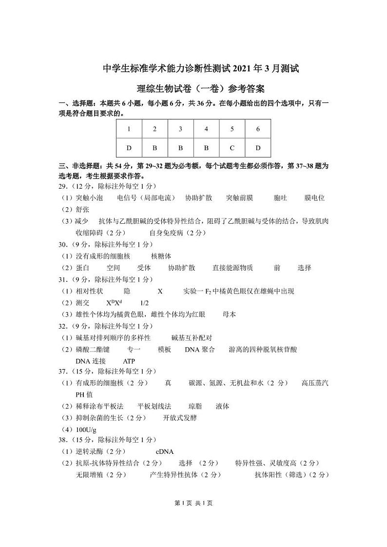 THUSSAT2021年3月诊断性测试理综生物答案第1页