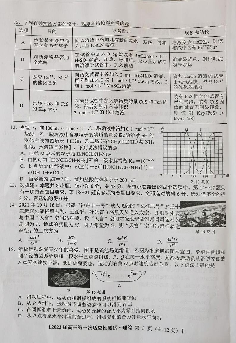 广西2022届高中毕业班第一次适应性测试理科综合试题含答案第3页