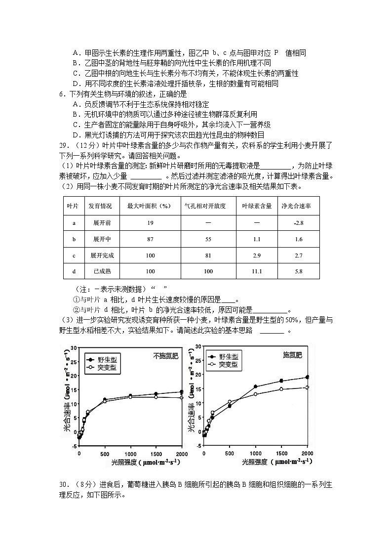 生物（含答案）第2页