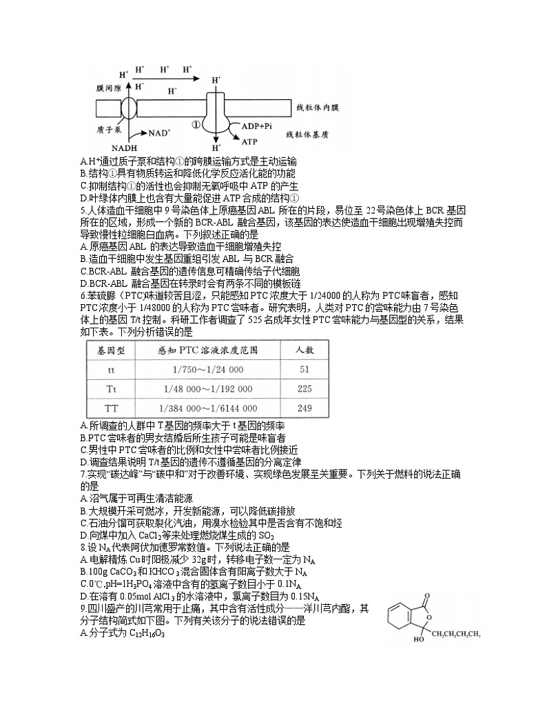 2022届四川省成都市高三下学期第二次诊断性检测理综试题第2页