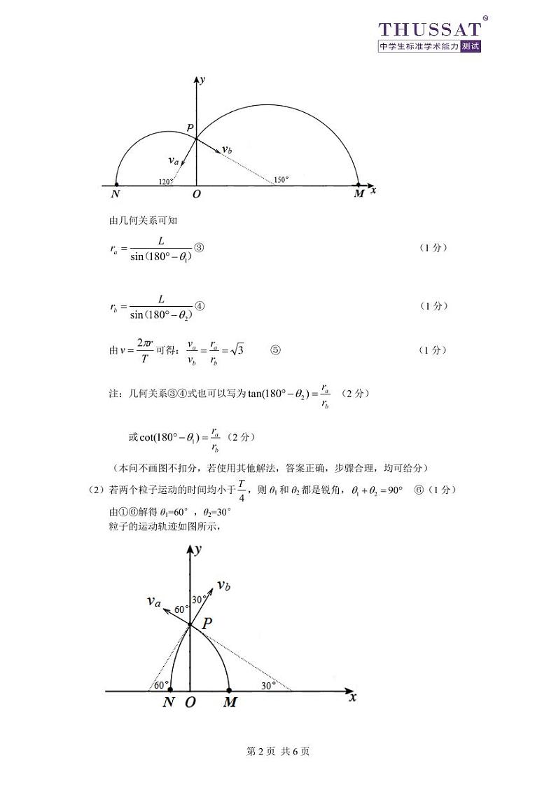 THUSSAT2022年3月诊断性测试理科综合物理答案第2页