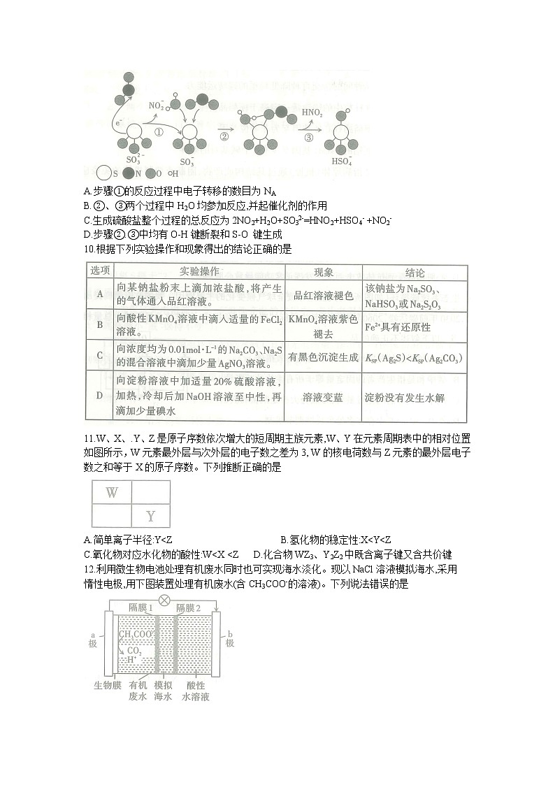 2022山西省高三高考考前适应性测试（一模）理综含答案03