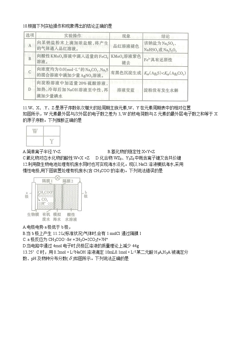 2022届山西省高三高考考前适应性测试（一模） 理综03