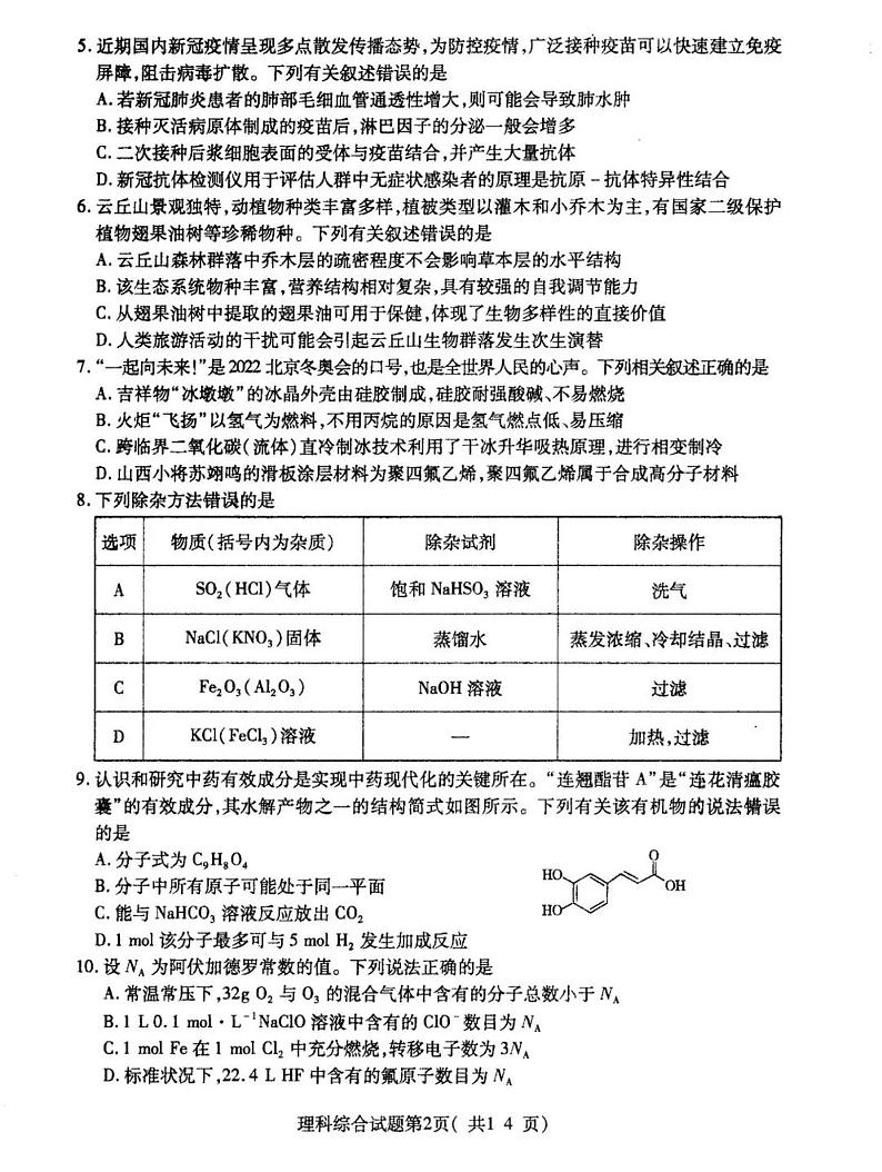 2022年3月山西省临汾市2022届高考考前适应性训练考试二（二模）理科综合试题无答案02