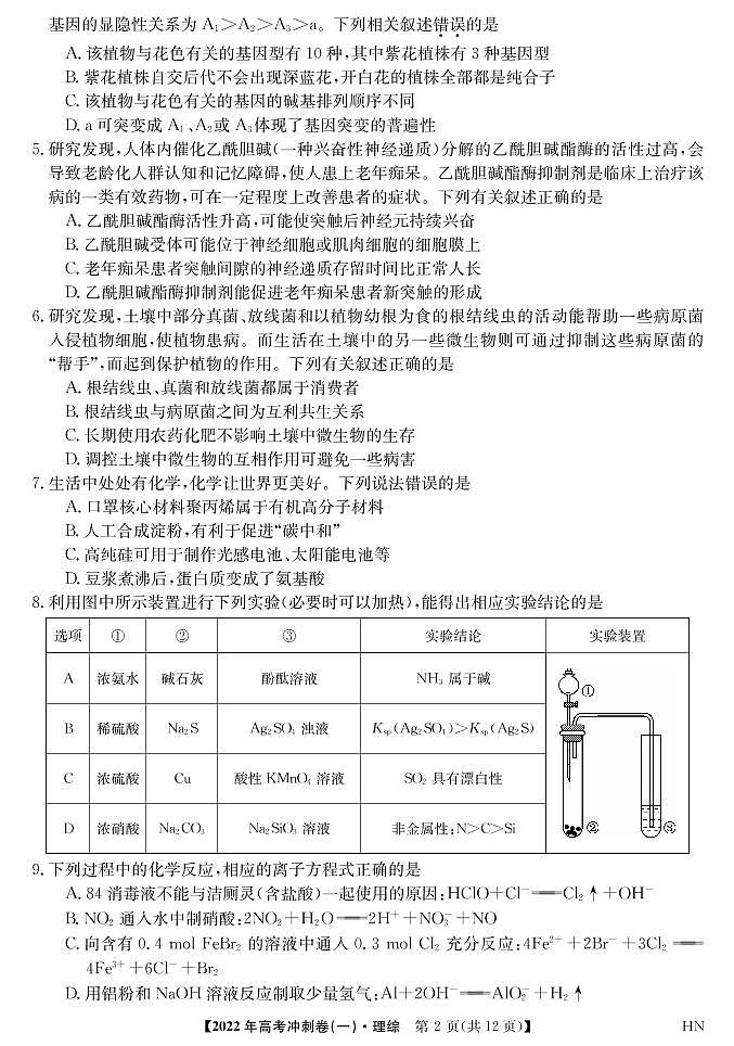 2022届安徽省高考冲刺卷（一）理科综合试题第2页