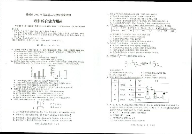 2022届安徽省滁州市高三第二次教学质量检测（二模）理科综合无答案01