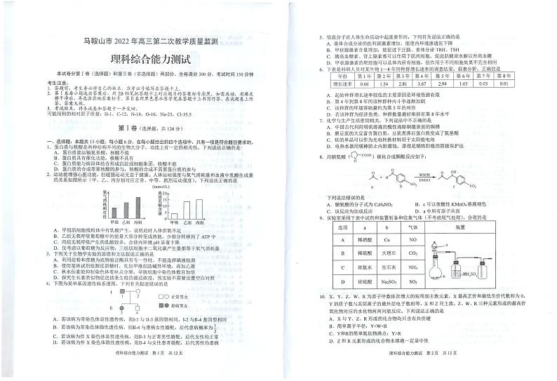 2022届安徽省马鞍山高三二模理综试卷及答案01