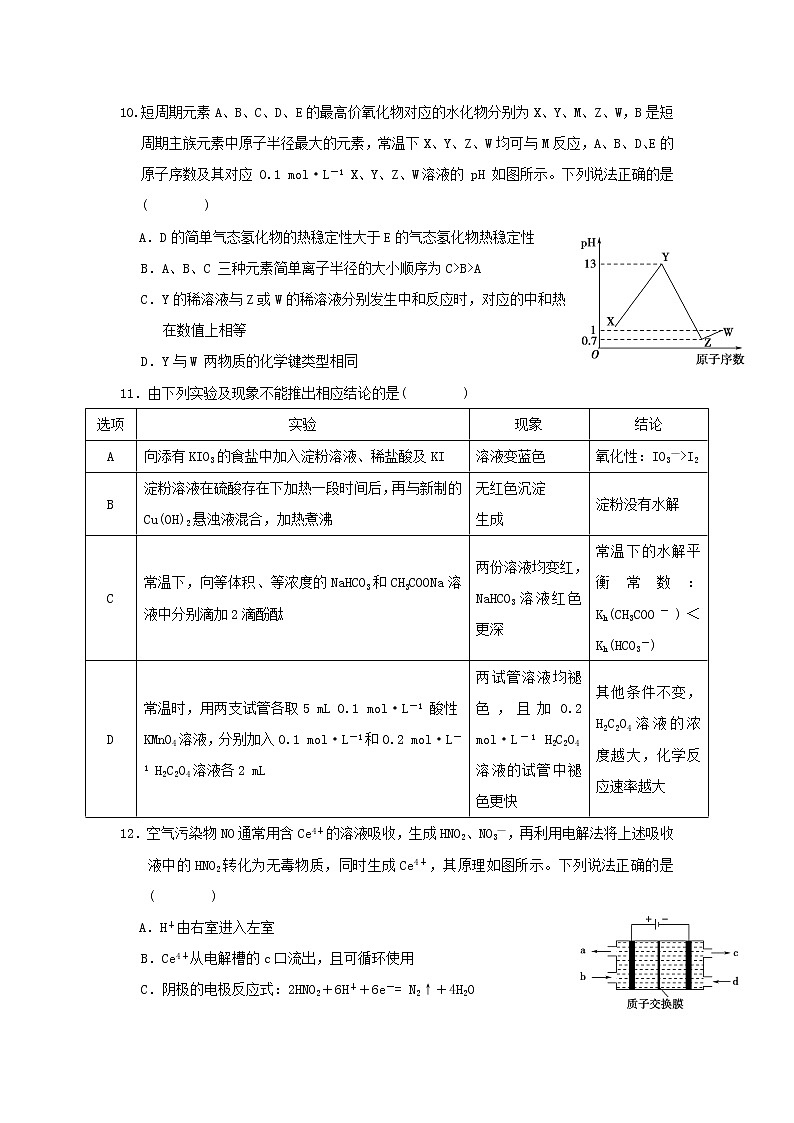 2020届甘肃省武威高三二模理综试卷及答案03
