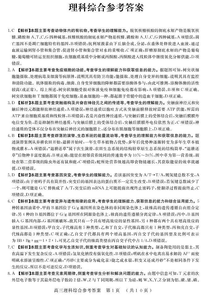 河南省六市重点高中2020届高三年级3月联合检测理综答案第1页