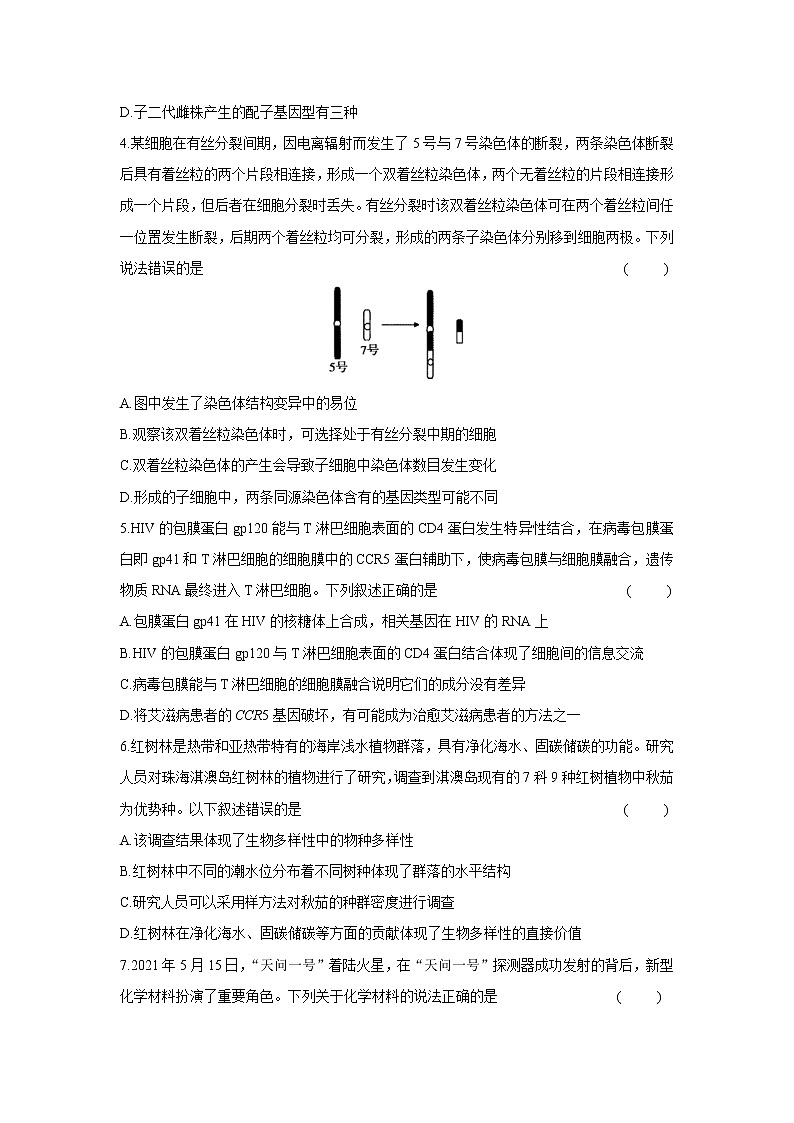 2022届高考预测猜题卷（全国卷）理综试卷02