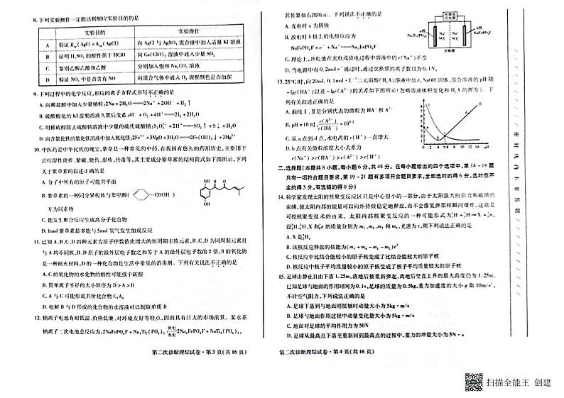2022届甘肃省第二次高考诊断考试理科综合试题+答案02