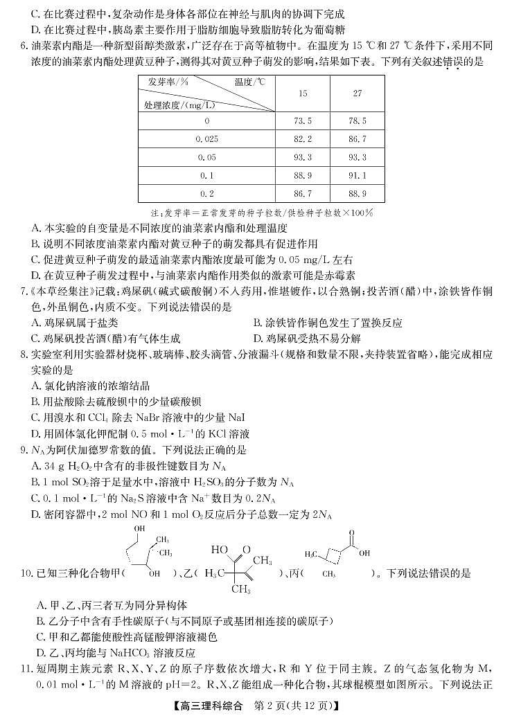 2022届河南省濮阳市高三下学期第一次模拟考试理科综合试题PDF版含答案02