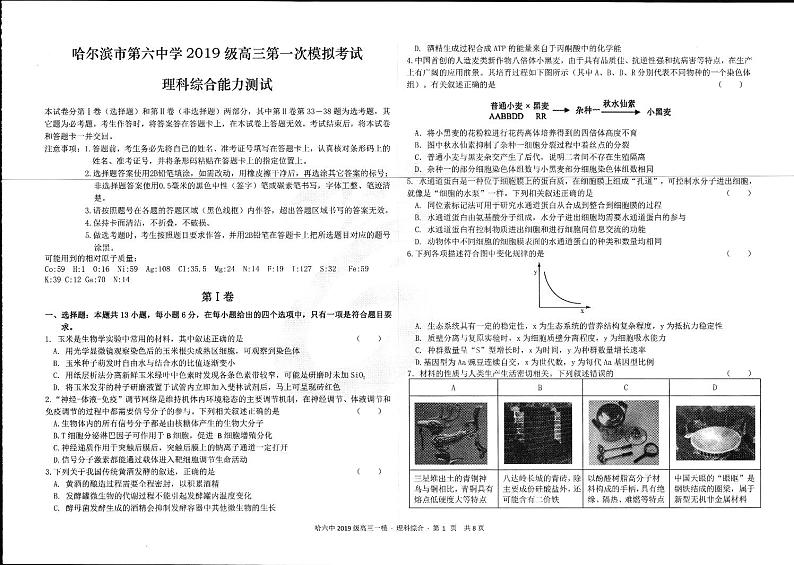 2022届黑龙江省哈尔滨市第六中学高三下学期第一次模拟考试理综试题  PDF第1页