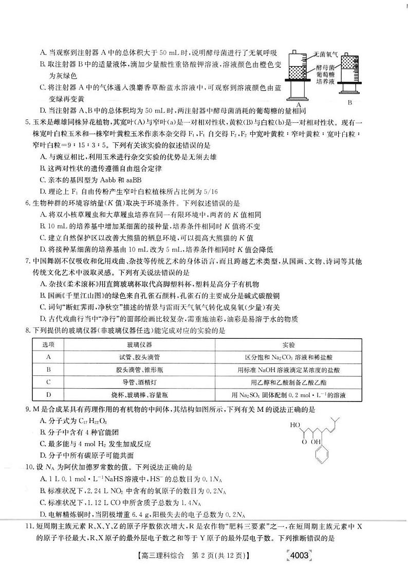 2022届江西省名校联盟高三下学期3月联合调研理科综合试题（PDF版）02