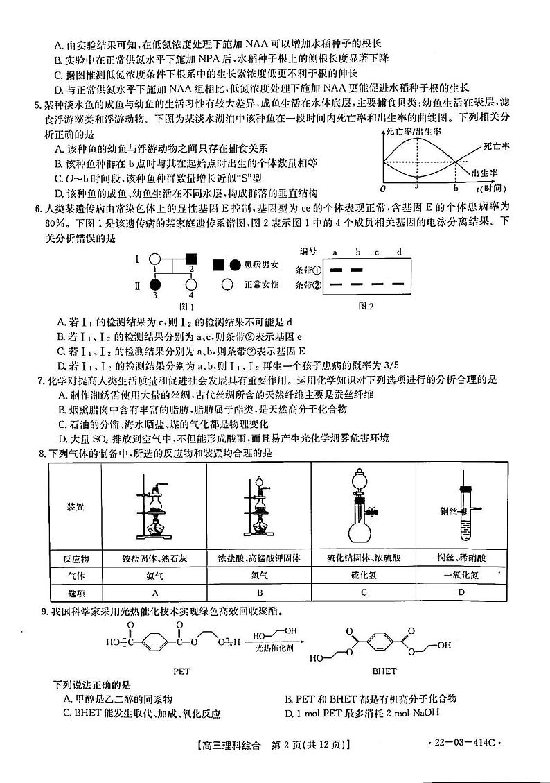 2022年河南省金太阳高三模拟考理综试卷（含答案）第2页