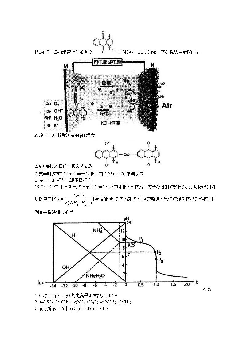 2022临汾高三下学期高考考前适应性训练考试（二）（二模）理综试题无答案03