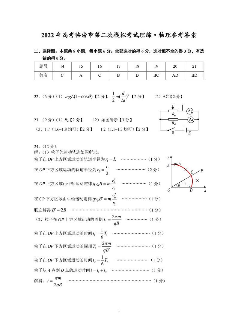 2022临汾高三下学期高考考前适应性训练考试（二）（二模）理综试题无答案01