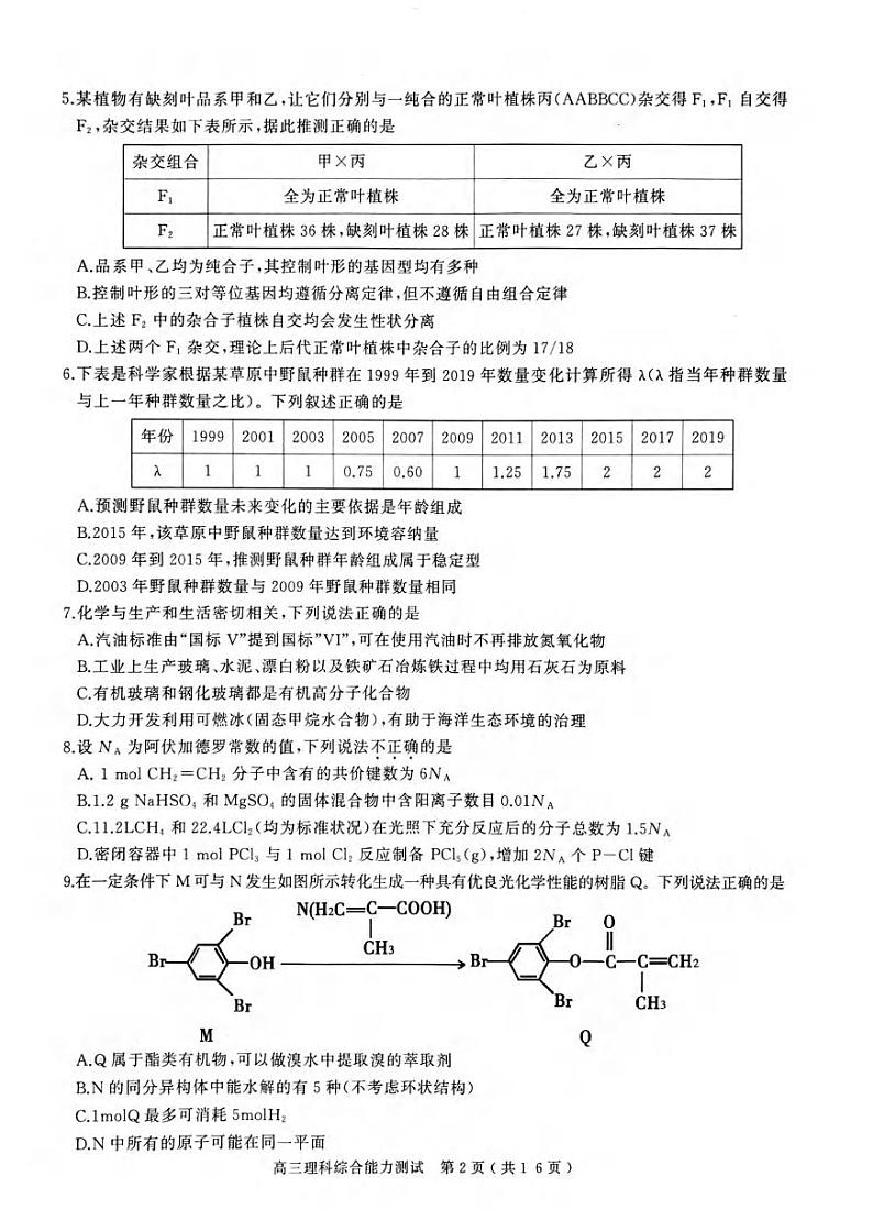2022年河南省五市高三第二次联考（南阳二模）理科综合试题无答案第2页