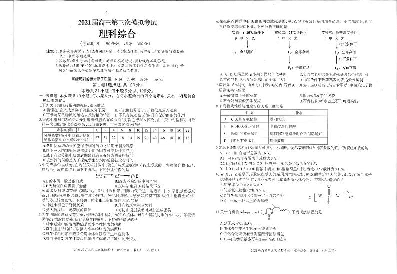 柳州市2021届第三次模拟考试试卷理综第1页