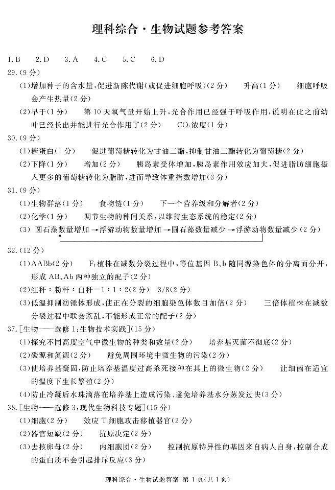 2020届四川省眉山市高三三模理综试卷（图片版、含答案）01