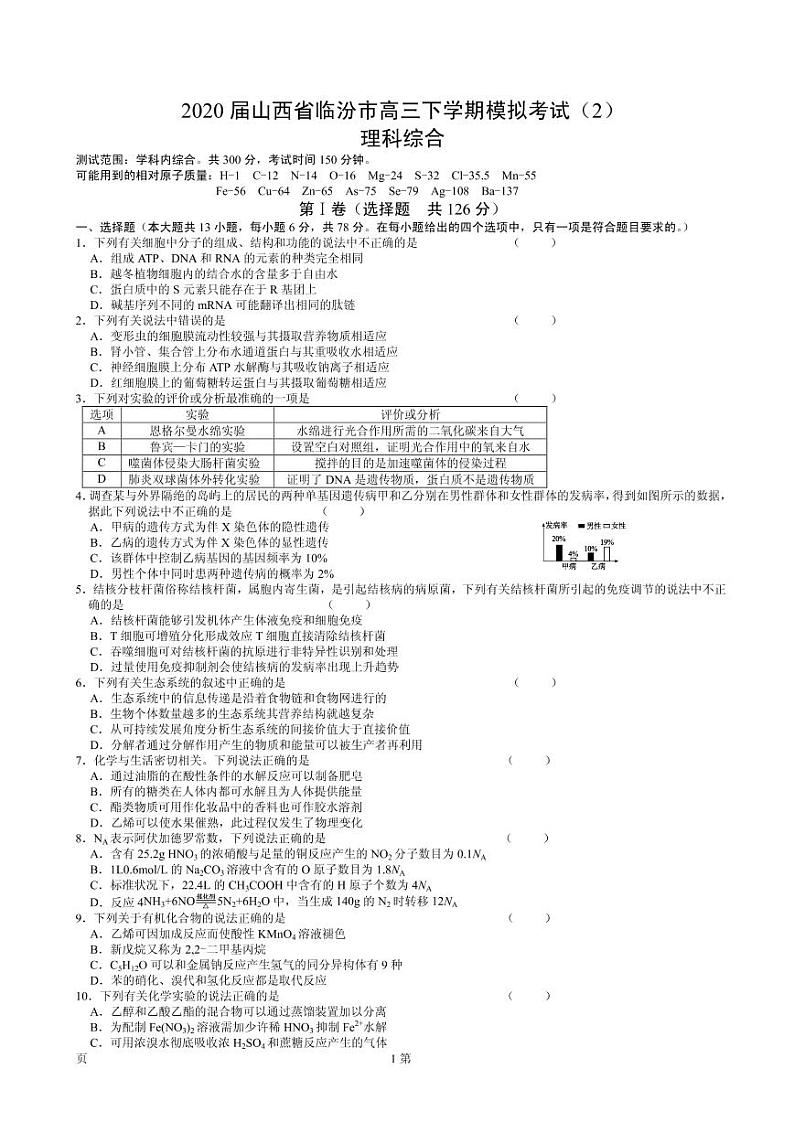 2020届山西省临汾市高三下学期模拟考试（2）理综 PDF版练习题第1页