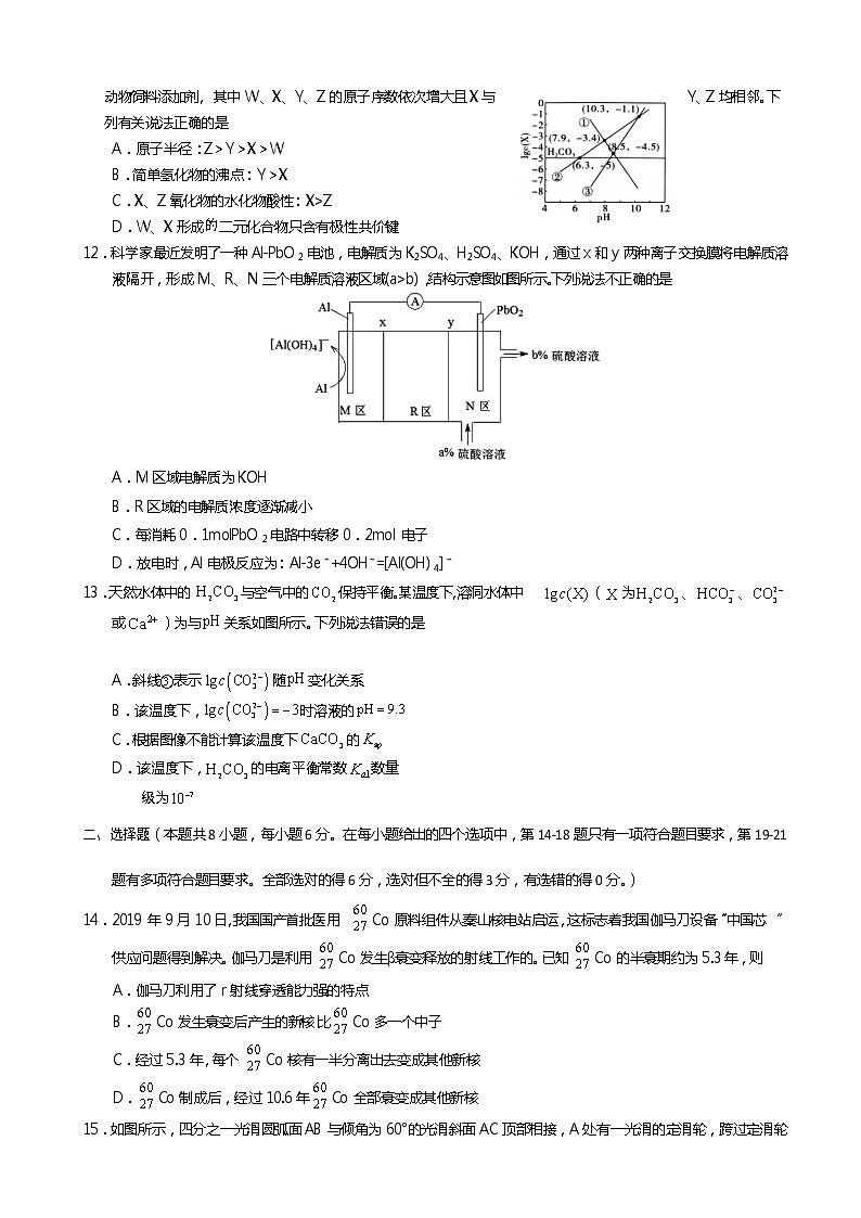 2022届四川省遂宁市高三下学期三诊试题（三模） 理综03
