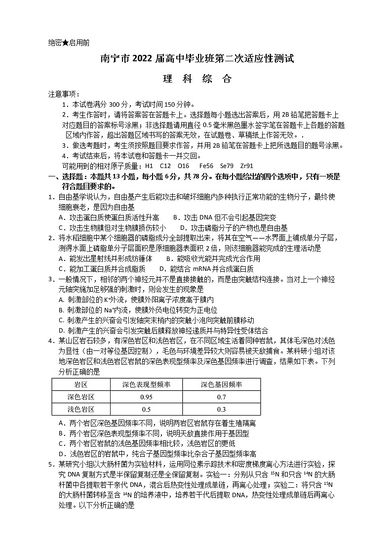 广西南宁市2022届高三下学期二模考试理综试题第1页