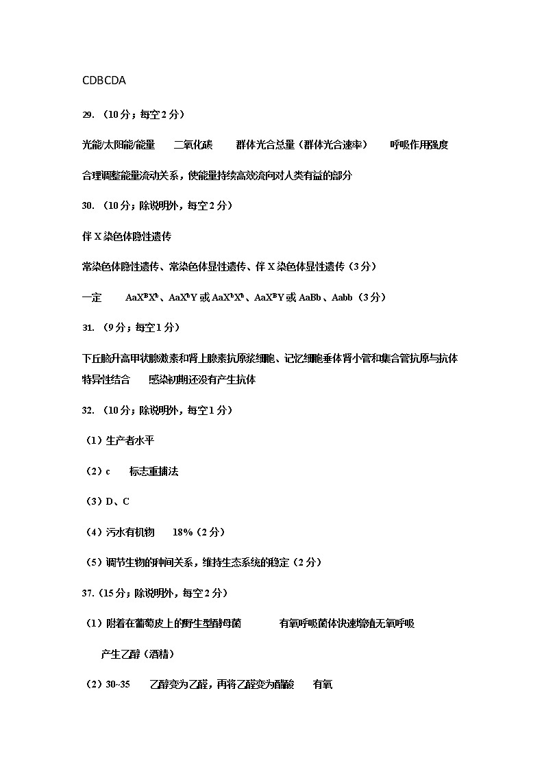 2020届江西省南昌市师大附中高三三模理科综合试题 PDF版01