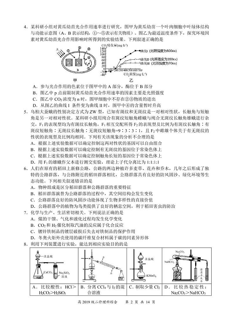 宜宾2019级二诊理科综合试题（合卷）第2页