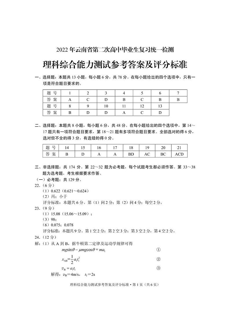 2022届云南省高三下学期4月第二次高中毕业生复习统一检测（二模）理综+答案 pdf版01