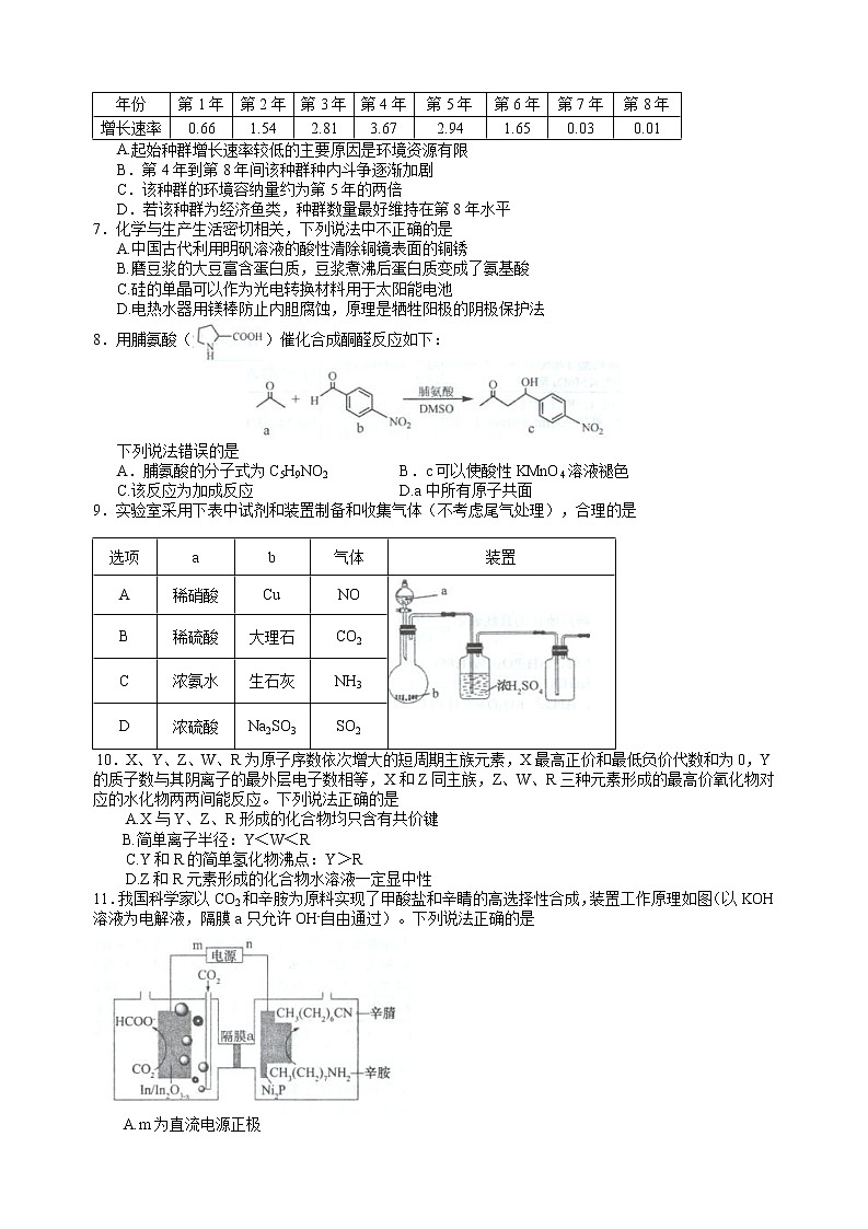 2022届安徽省马鞍山市高三下学期第二次教学质量检测（二模）理综试题02