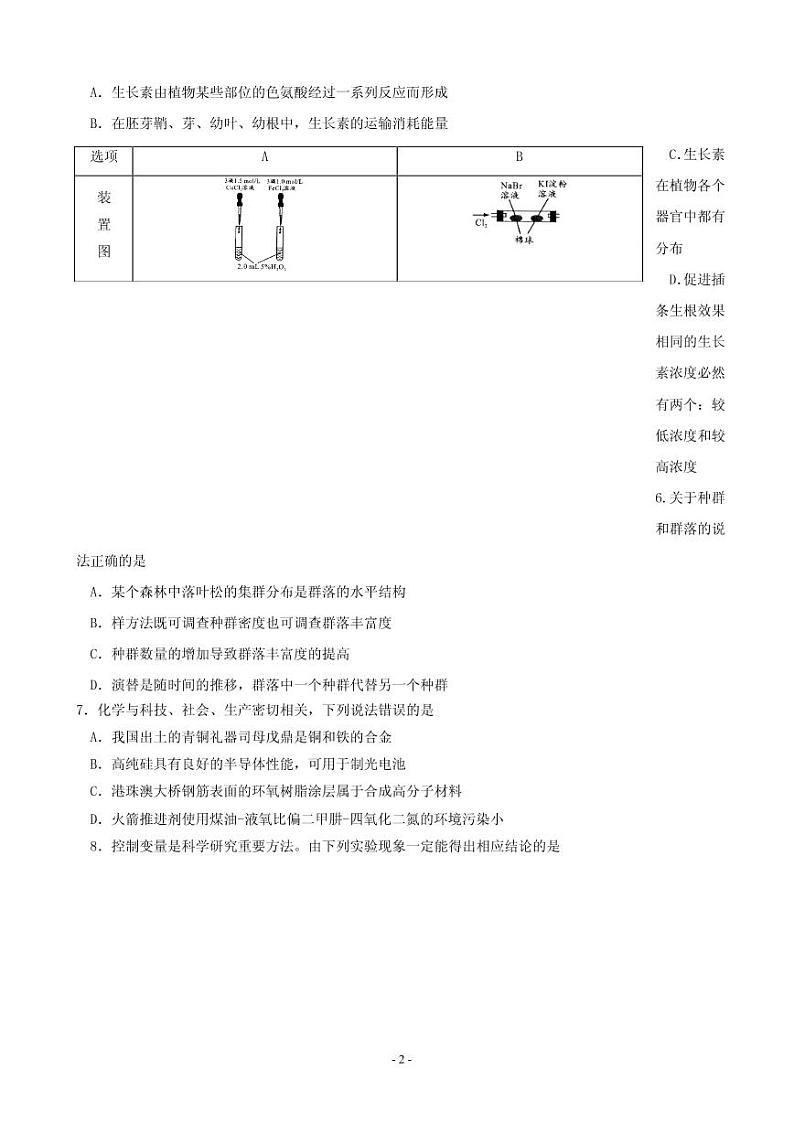 2019届黑龙江省哈尔滨市第六中学高三冲刺卷（一）理科综合试题（PDF版）02