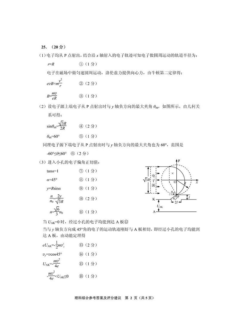贵阳市2022年高三年级适应性考试（二）理综试题及答案02