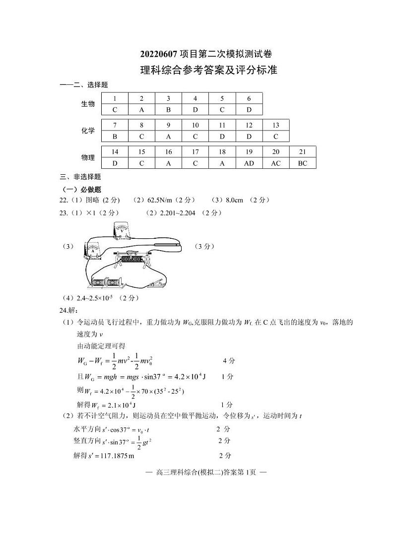 2022届江西省南昌市第二次模拟测试卷理科综合试题（PDF版含答案）01