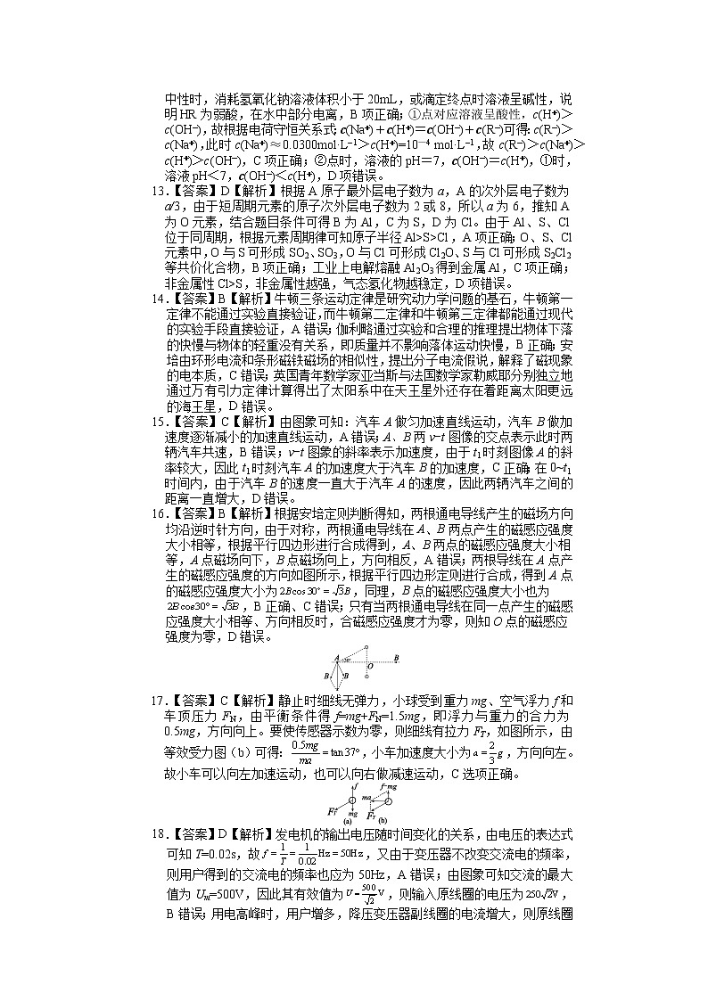 2020届模拟卷理科综合06答案与解析第2页