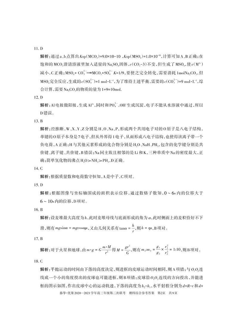 2021届新疆维吾尔自治区高三下学期第二次联考理科综合试题 PDF版02