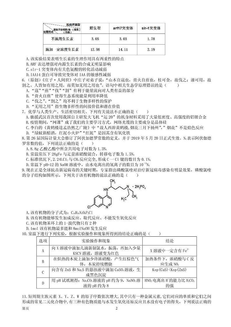 2020届重庆市江津中学、綦江中学等六校高三4月复学联合诊断性考试理科综合试题 PDF版第2页
