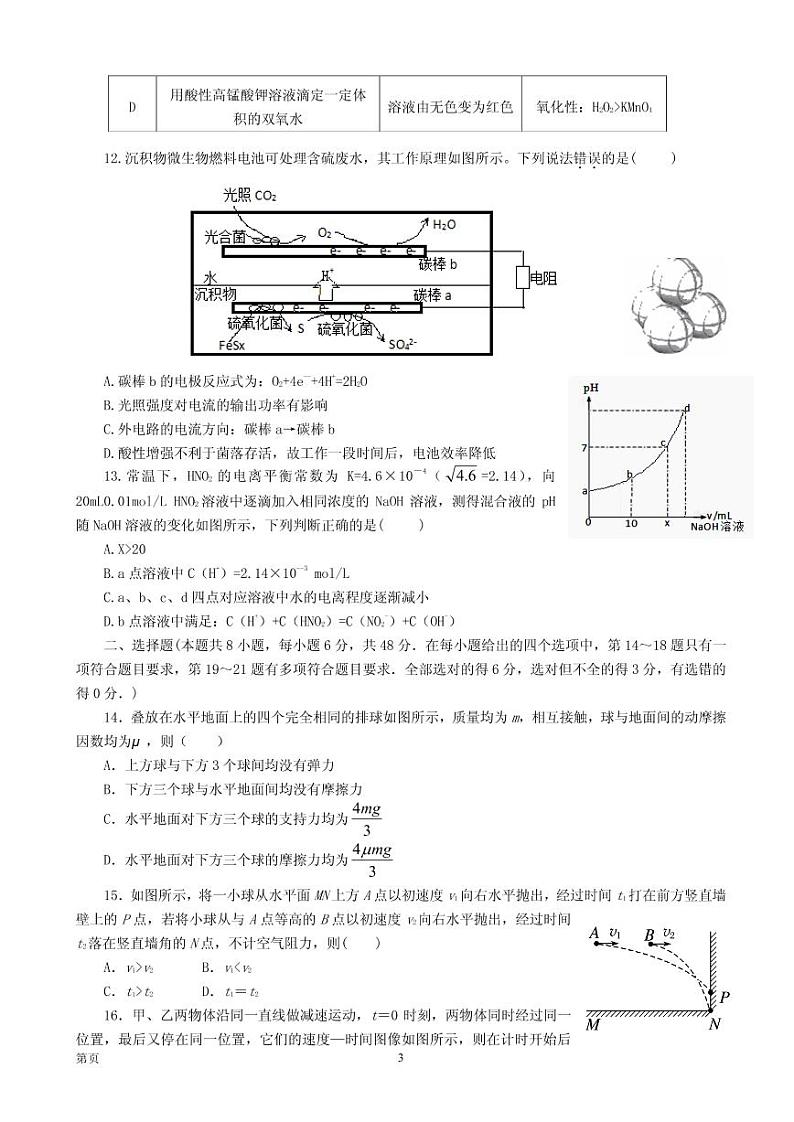 2020届陕西省渭南市大荔县高三4月模拟考试理科综合试题 PDF版03