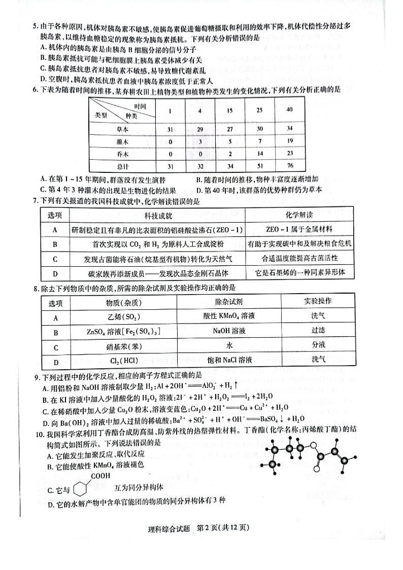 理综第2页