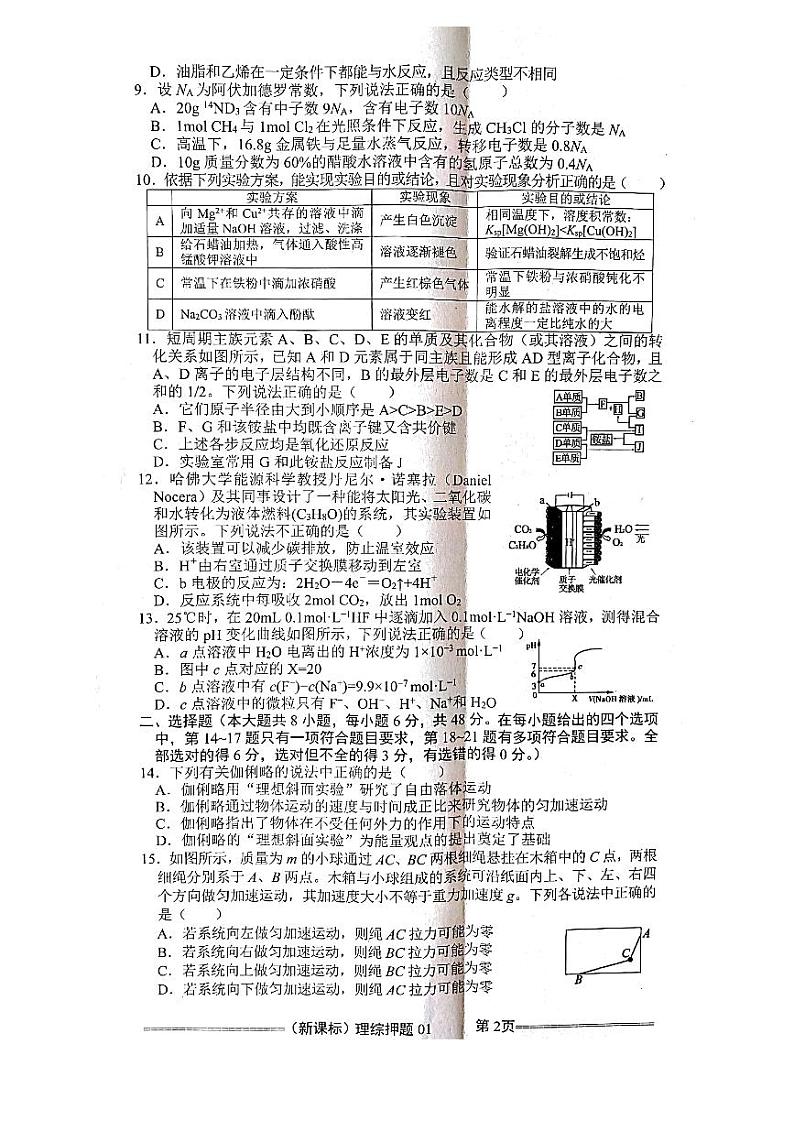 2018年新课标高三模拟卷理科综合试题（一）（PDF版）02