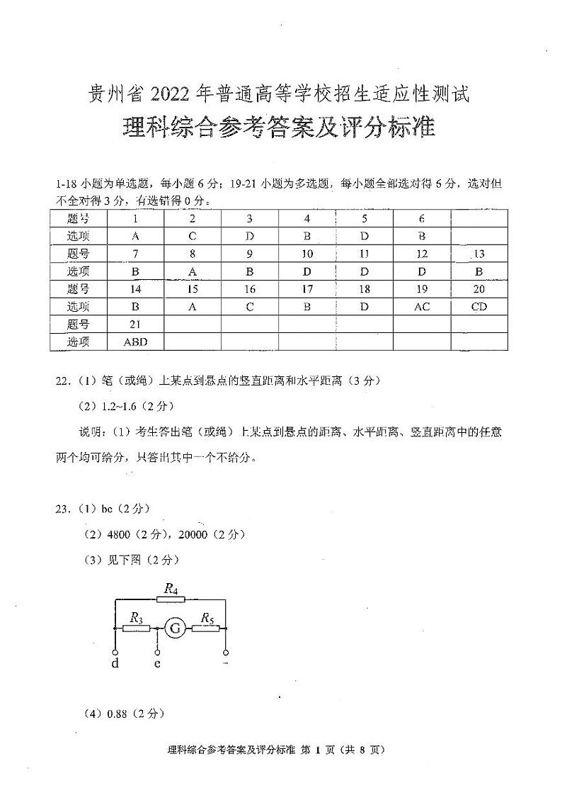 2022届贵州省高三下学期4月适应性测试理科综合试题（PDF版含答案）01