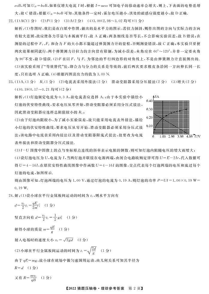 2022届百所名校普通高校招生全国统一考试猜题压轴卷理综试题及答案02